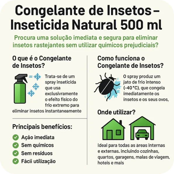 Como funciona o Congelante de Insetos KO Green Spray - Ecoced